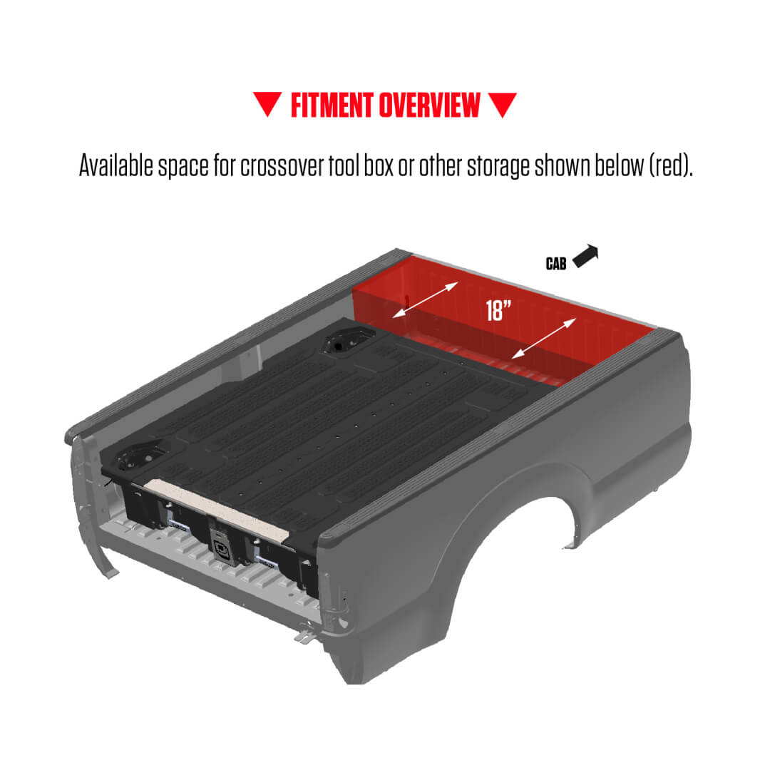 Fitment overview showing the 18 inch cabside gap Drawer Systems leave on 8 foot trucks