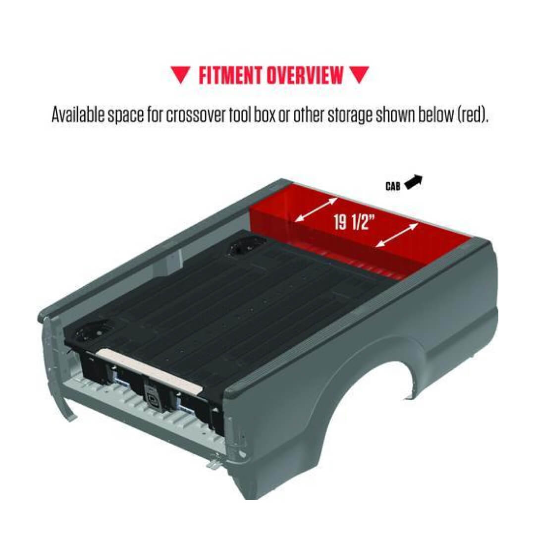 Fitment overview showing the 19.5 inch cabside gap Drawer Systems leave on 8 foot trucks