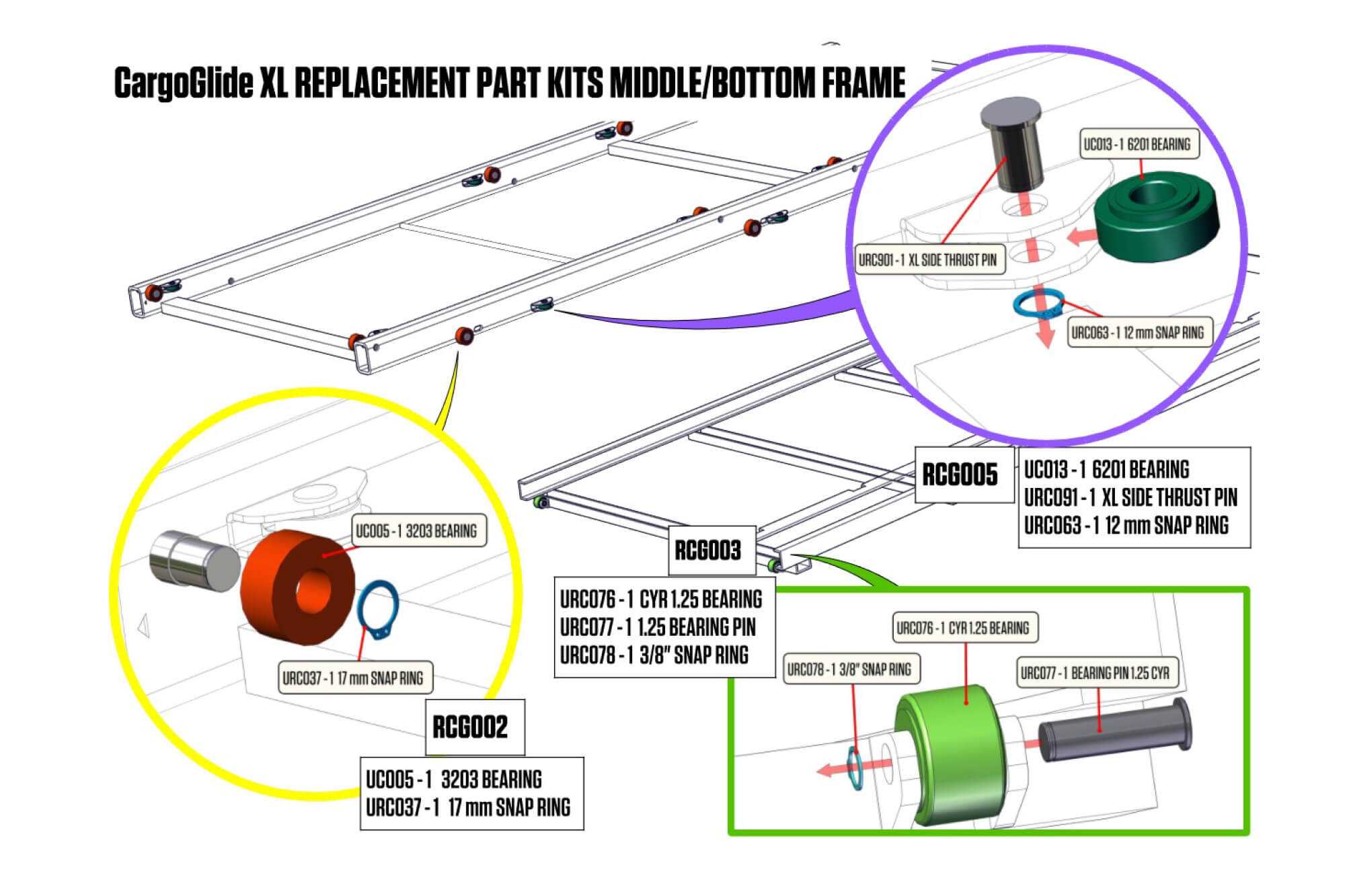 Graphic showing where CargoGlide full extension replacement parts get installed on the bottom frame