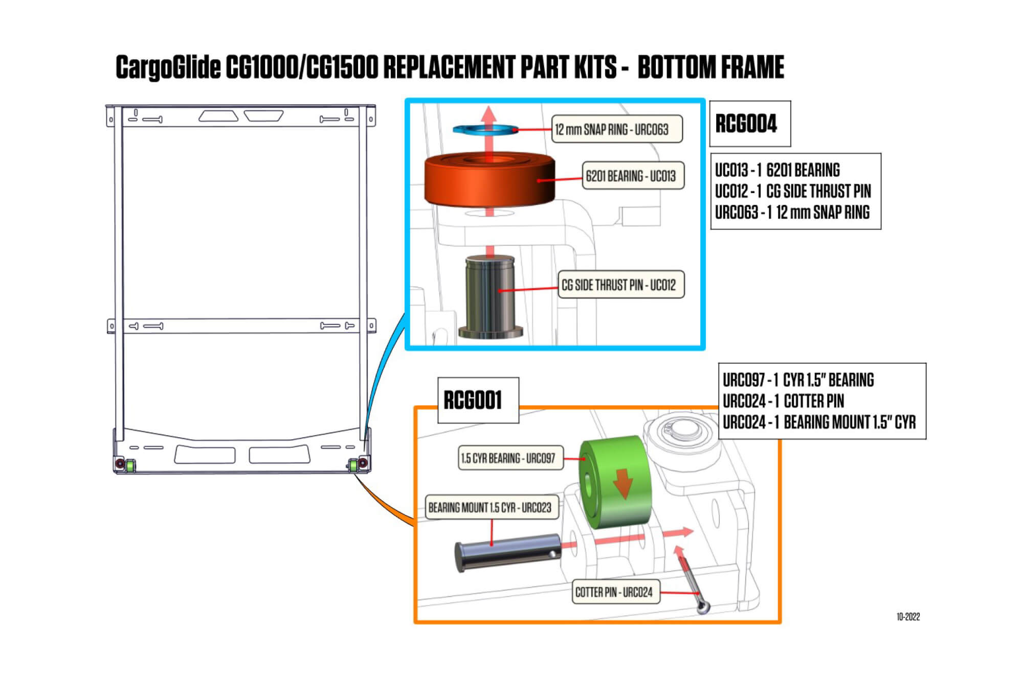 Image showing where each component of the CargoGlide 70% Extension Replacement parts gets installed on the bottom frame