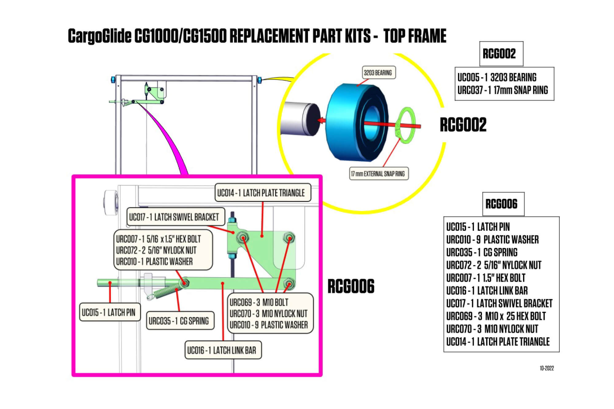 Image showing where each component of the CargoGlide 70% Extension Replacement parts gets installed on the top frame