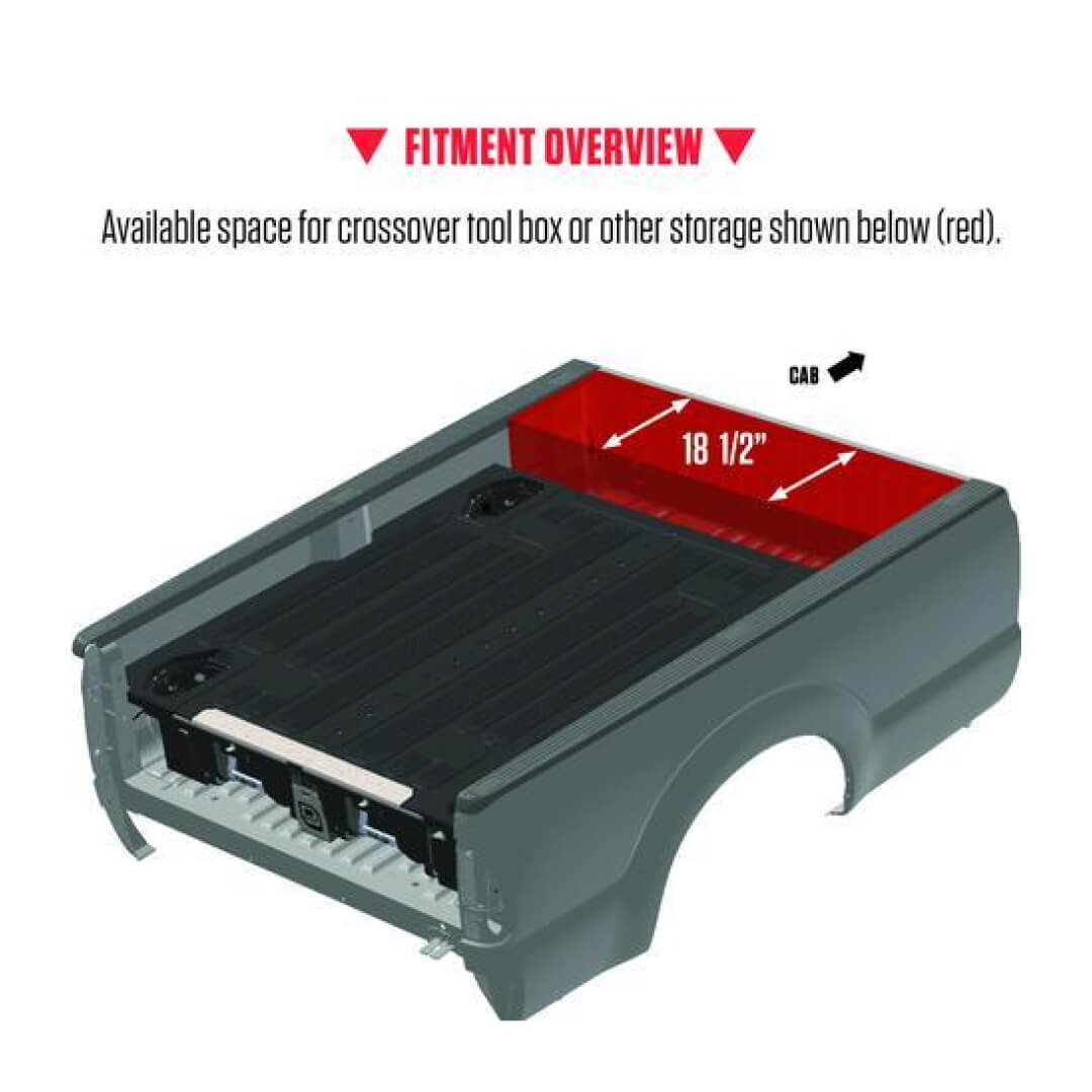 Fitment overview showing the 18.5 inch cabside gap Drawer Systems leave on 8 foot trucks