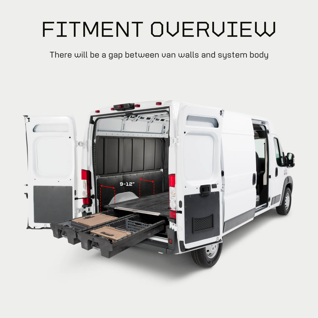 Fitment overview of a van showing gap